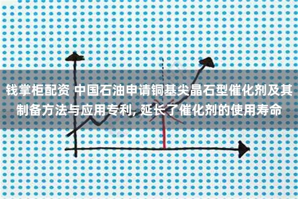钱掌柜配资 中国石油申请铜基尖晶石型催化剂及其制备方法与应用专利, 延长了催化剂的使用寿命